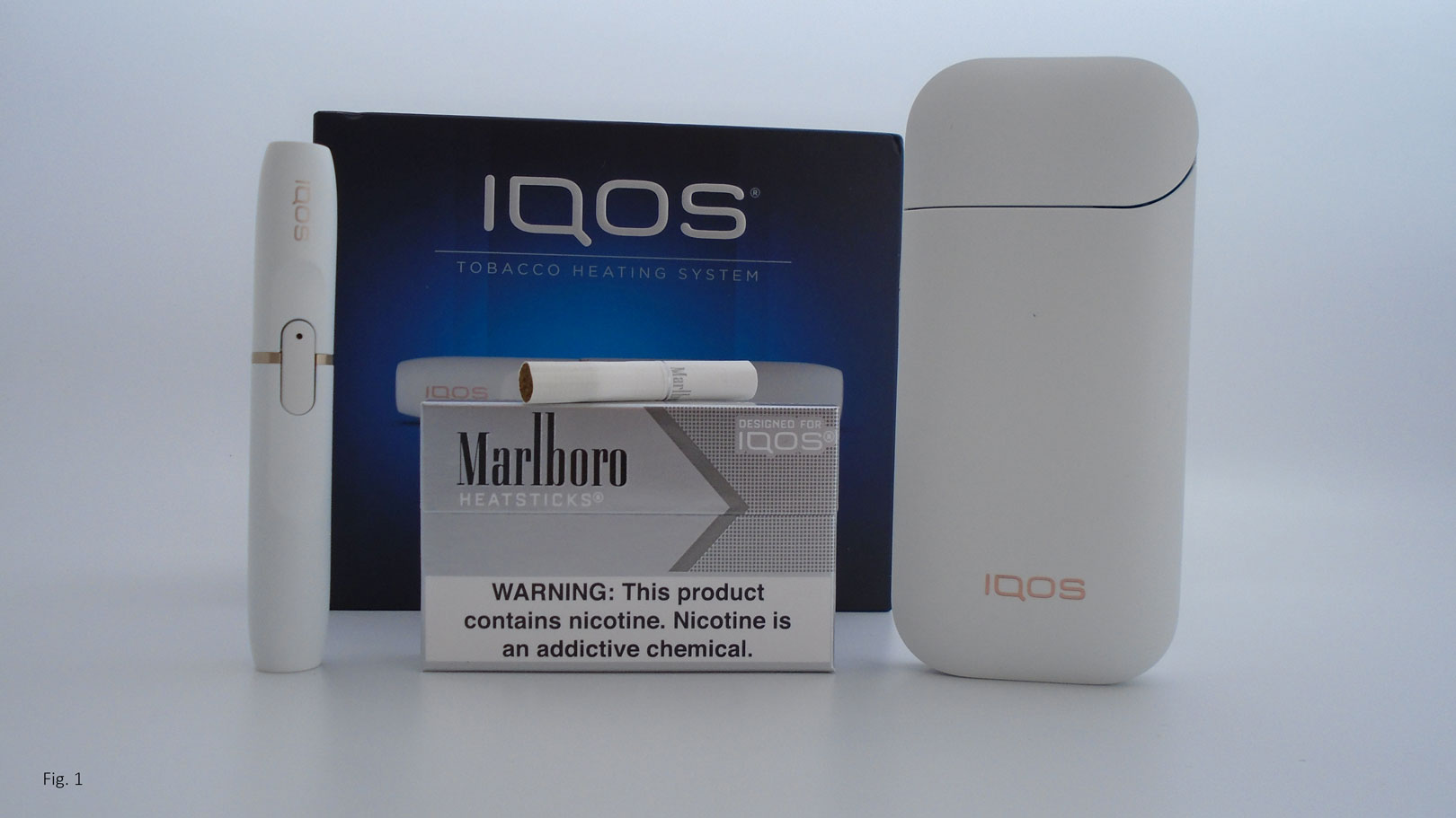 Controversy Regarding U.S. Marketing of New Heated Tobacco Product
